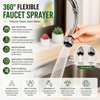 Turbo Flex Faucet – 360° Flexible Kitchen Sink Sprayer Attachment
