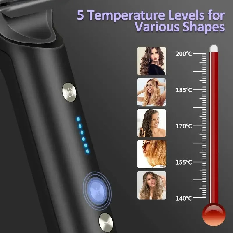 Hair Straightener Brush – 2 in 1 Fast Heating Straightening Comb (Dry & Wet Use)
