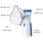 Portable Mesh Nebulizer Machine – USB Rechargeable Silent Inhaler for Kids & Adults