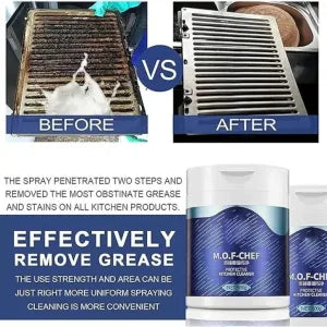 MOF Chef Kitchen Cleaner Powder – Heavy Duty Burn & Grease Remover | Descaling & Shine Cleaner