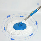 Royal Spin Mop (Steel Spinner) – 360° Floor Cleaning Mop with Bucket & Drain System