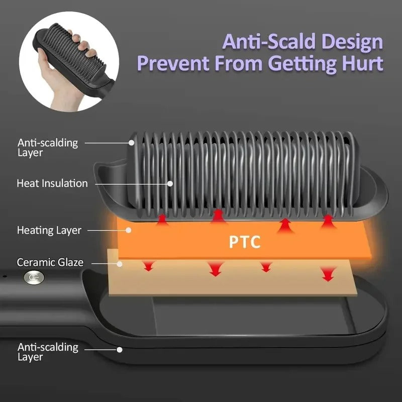 Hair Straightener Brush – 2 in 1 Fast Heating Straightening Comb (Dry & Wet Use)