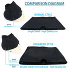 Hot & Cold Therapy Ice Cap – Gel Headache Relief Mask | Migraine Relief & Stress Cooling Cap