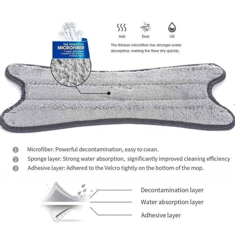X Style Self Squeeze Mop – Hands-Free Flat Mop with Automatic Drying System