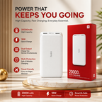 20000mAh Redmi Power Bank  Fast Charging
