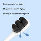 LOTUS Soft Toothbrush – Ultra Soft Bristles Adult Brush (White/Black Premium Design)