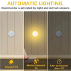 Human Body Sensor LED Night Light with Wireless USB Charging