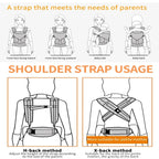 Ergonomic Baby Carrier | Adjustable Newborn to Toddler Carrying Backpack