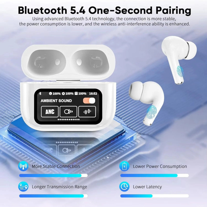 A9 Smart Tactile Wireless Earbuds – Touch Screen Case, Noise Reduction & Bluetooth 5.3