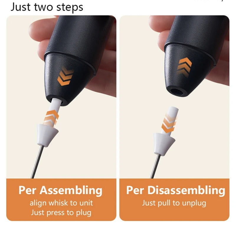 Rechargeable Coffee Beater – Electric Milk Frother | Double Loop