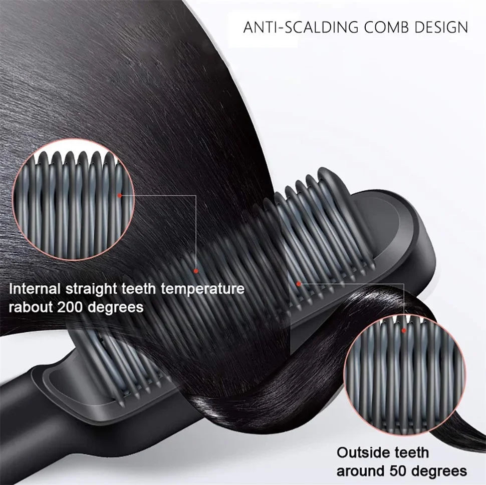 Hair Straightener Brush – 2 in 1 Fast Heating Straightening Comb (Dry & Wet Use)