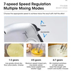 Scarlett Electric Hand Mixer – 7 Speed Egg Beater for Baking, Cream & Dough Mixing