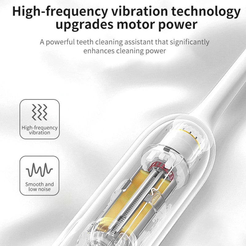 Sonic Electric Toothbrush – Rechargeable Waterproof Oral Care Brush with Extra Heads