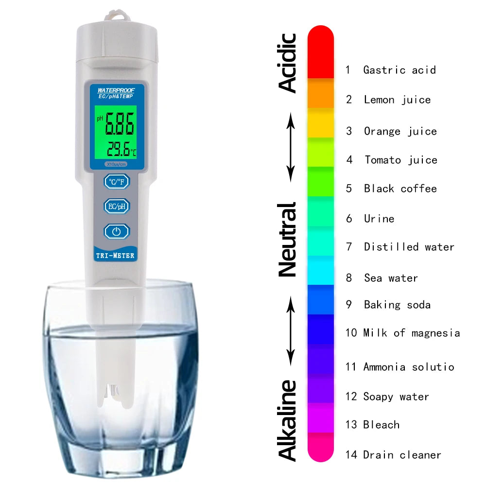 WaterPortable LCD Digital TDS Water Quality Tester