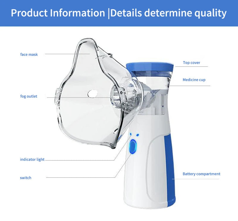 Portable Mesh Nebulizer Machine | USB Rechargeable Silent Nebulizer for Kids & Adults