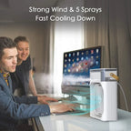 Mini Cooling Fan with Water Tank – Portable Air Cooler | Humidifier Fan with LED Light