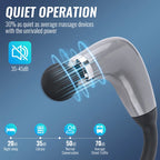 Massage Gun Electric Muscle Massager for Pain Relief – Rechargeable
