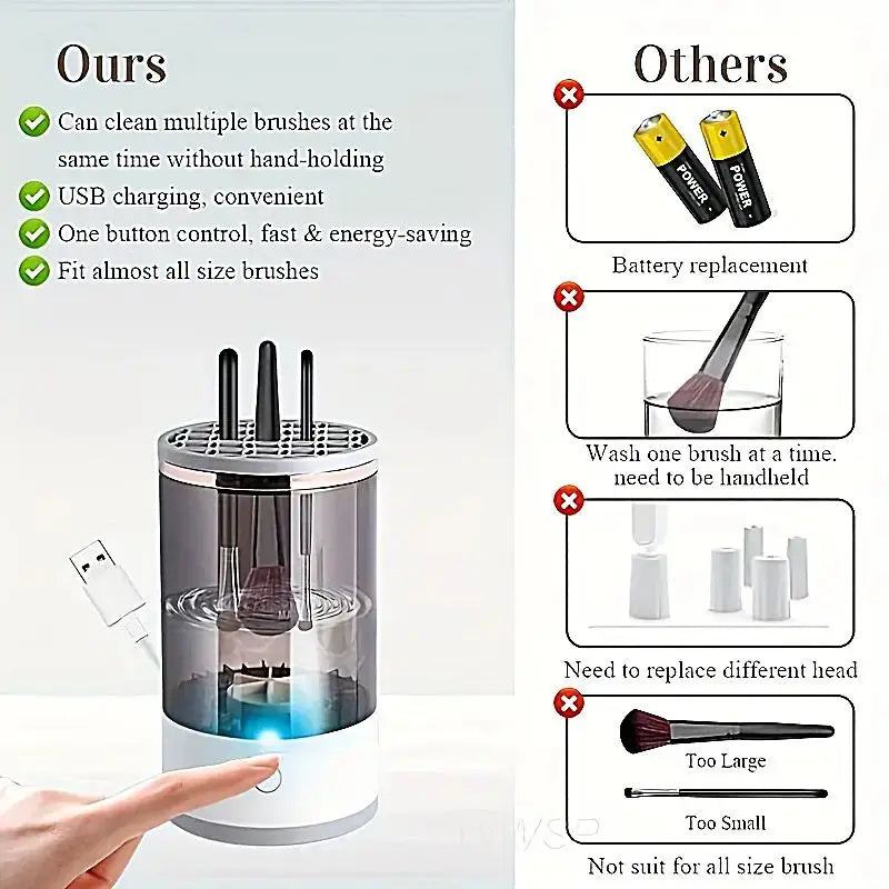 Automatic Make Up Brush Cleaner