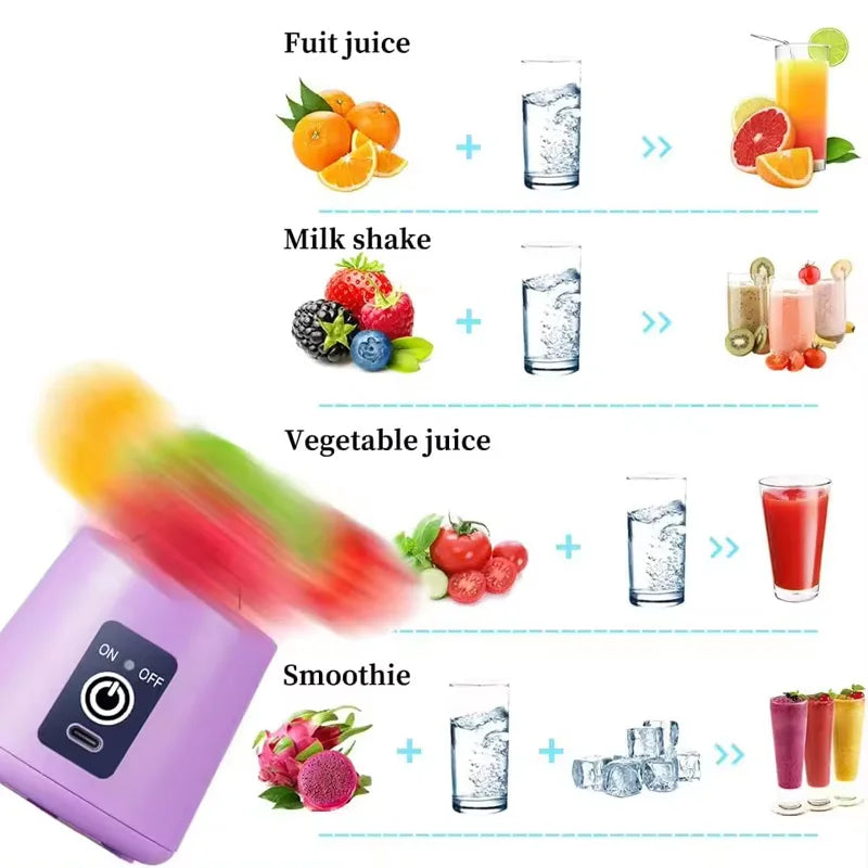 USB Rechargeable Juicer 6 Blades Electric Blender Portable Mixer