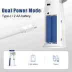 Portable Mesh Nebulizer Machine – USB Rechargeable Silent Inhaler for Kids & Adults