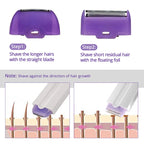 Yes Finish Hair Remover – Painless Electric Shaver for Face & Body (USB Rechargeable)