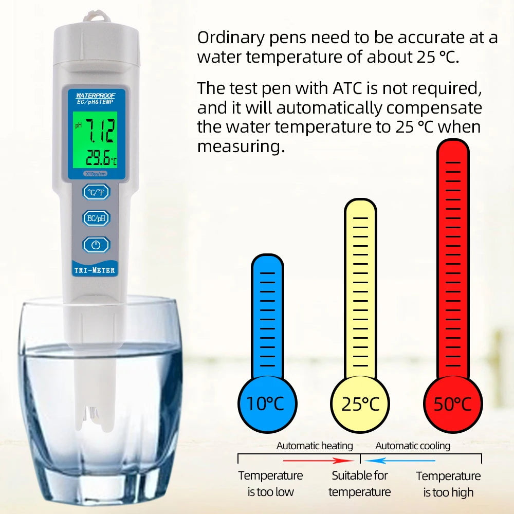 WaterPortable LCD Digital TDS Water Quality Tester