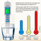 WaterPortable LCD Digital TDS Water Quality Tester